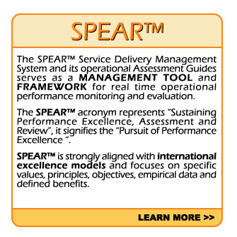 spear
